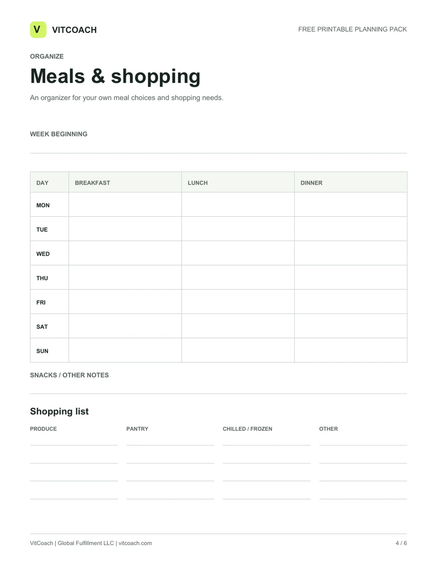 Page 4 of the VitCoach Planning Pack: Meals & shopping, shown as the blank printable worksheet.