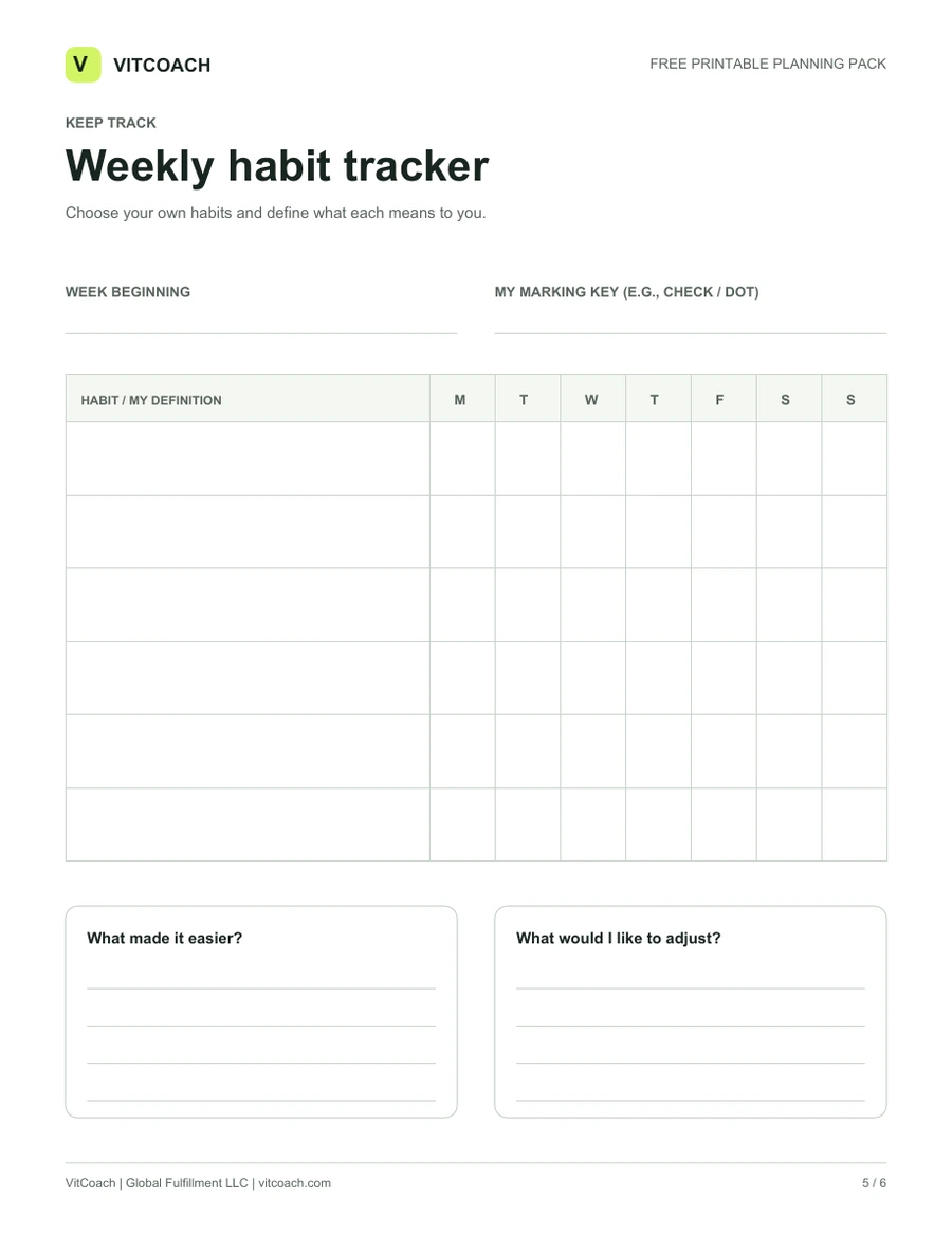 Page 5 of the VitCoach Planning Pack: Weekly habit tracker, shown as the blank printable worksheet.